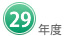 29年度