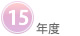 15年度